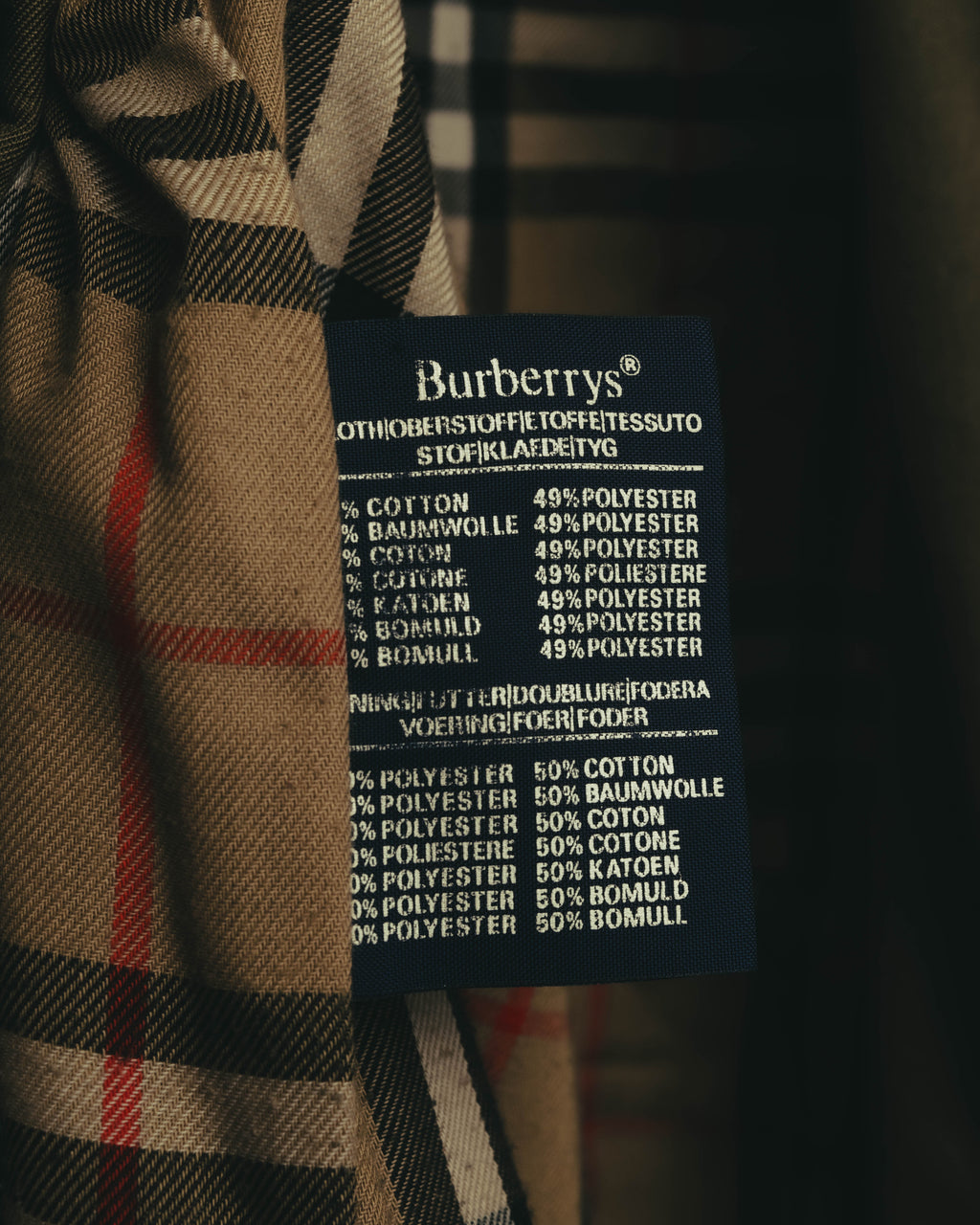 “Burberrys” 80’s Heritage check long trench coat